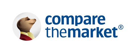 Compare The Market